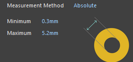 Esempio di Diametro Minimo dei Fori (Drill Size)